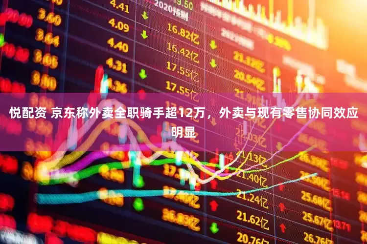 悦配资 京东称外卖全职骑手超12万，外卖与现有零售协同效应明显